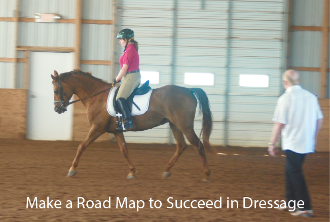 Make a Road Map to Succeed in Dressage